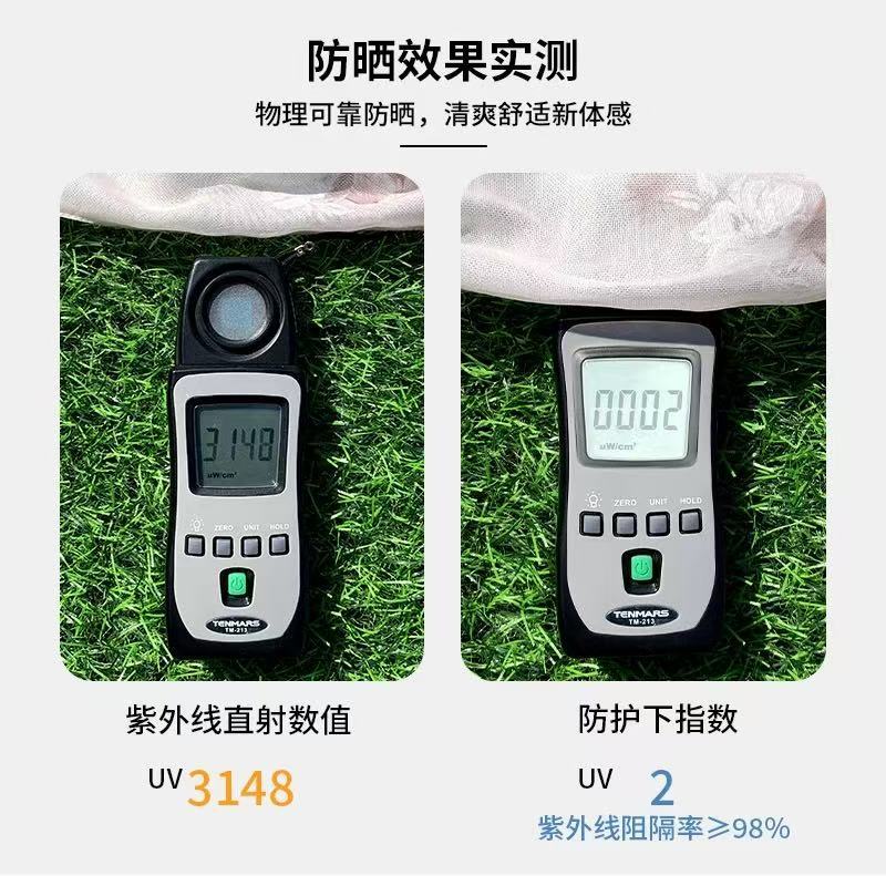  国潮防晒口罩女士 防紫外线可清洗防晒面罩透气保暖显脸小面纱女详情3