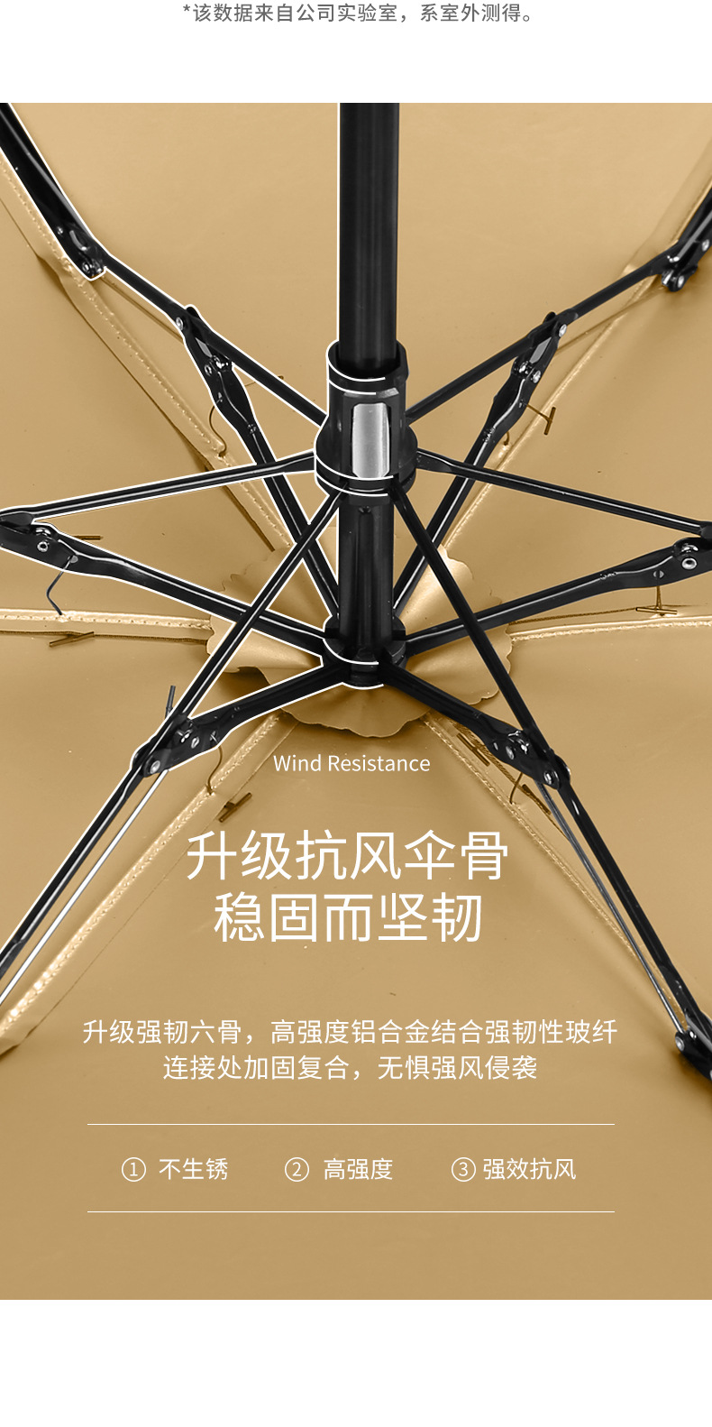 新款拇指伞女小巧便携防晒遮阳伞五折金胶太阳雨伞折叠伞一件代发详情21