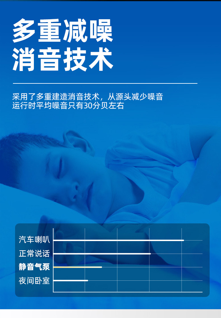 新款便携式钓鱼氧气泵锂电池低噪静音增氧机全自动长续航增压泵详情6