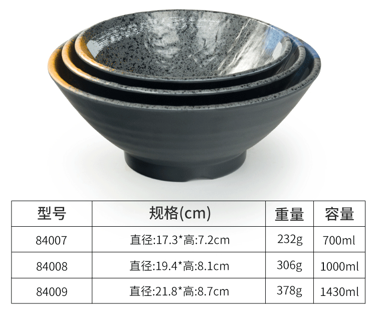Melamine plates, Japanese plastic barbecue plates, porcelain-like round flat plates, barbecue plates, restaurant hot pot tableware, vegetable plates, commercial use pic 17