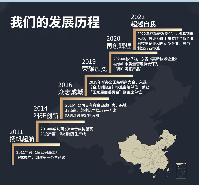 asa合成树脂瓦源头厂家仿古一体瓦防水小青瓦屋顶塑料瓦树脂瓦详情5