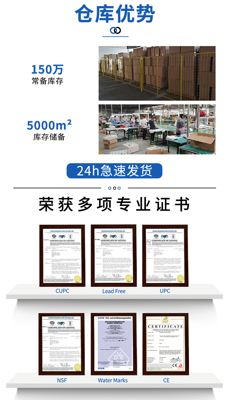 厨房下水管防返臭神器菜盆洗手盆通用排水管可伸缩面盆出水槽软管详情10