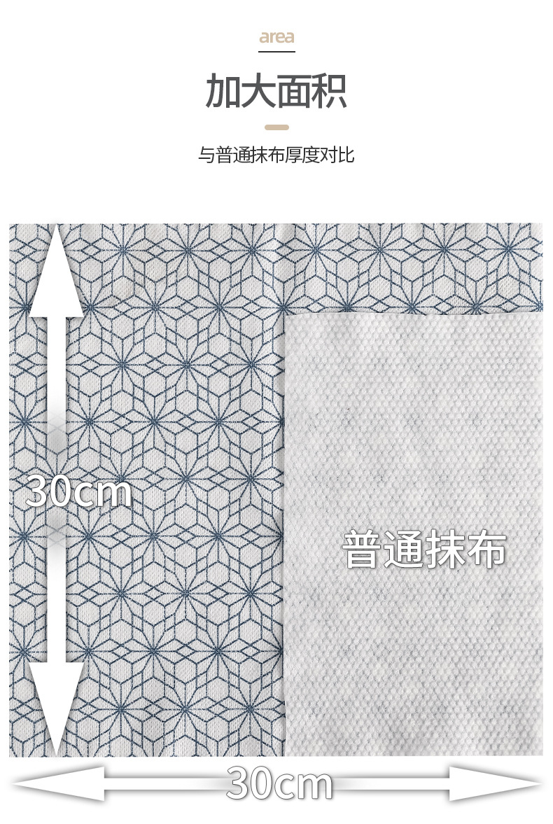 日系懒人抹布吸水加厚不掉毛一次性洗碗巾去油污干湿两用厨房抹布详情5