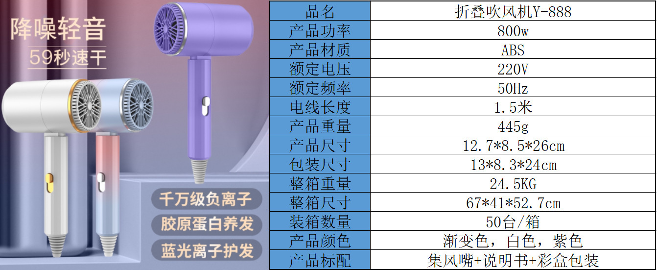 吹风机家用爆款负离子学生宿舍冷热风网红发廊电吹风筒厂家批发详情10