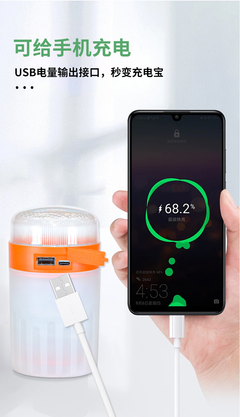 跨境LED彩灯圣诞节日露营帐篷装饰十米灯串USB充电收纳氛围小夜灯详情7