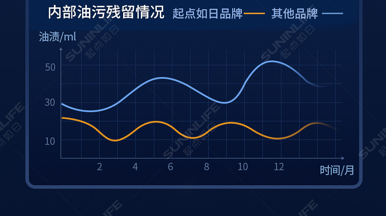 厂家厨房油烟机烟道多口径止逆阀通风配件排烟快不返味厨房止回阀详情7