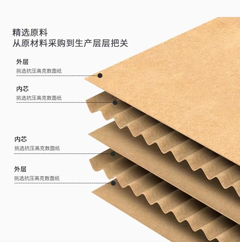 内径宽32cm 电子零件长33-47cm飞机盒服装盒眼镜包装盒厂家直包邮详情7