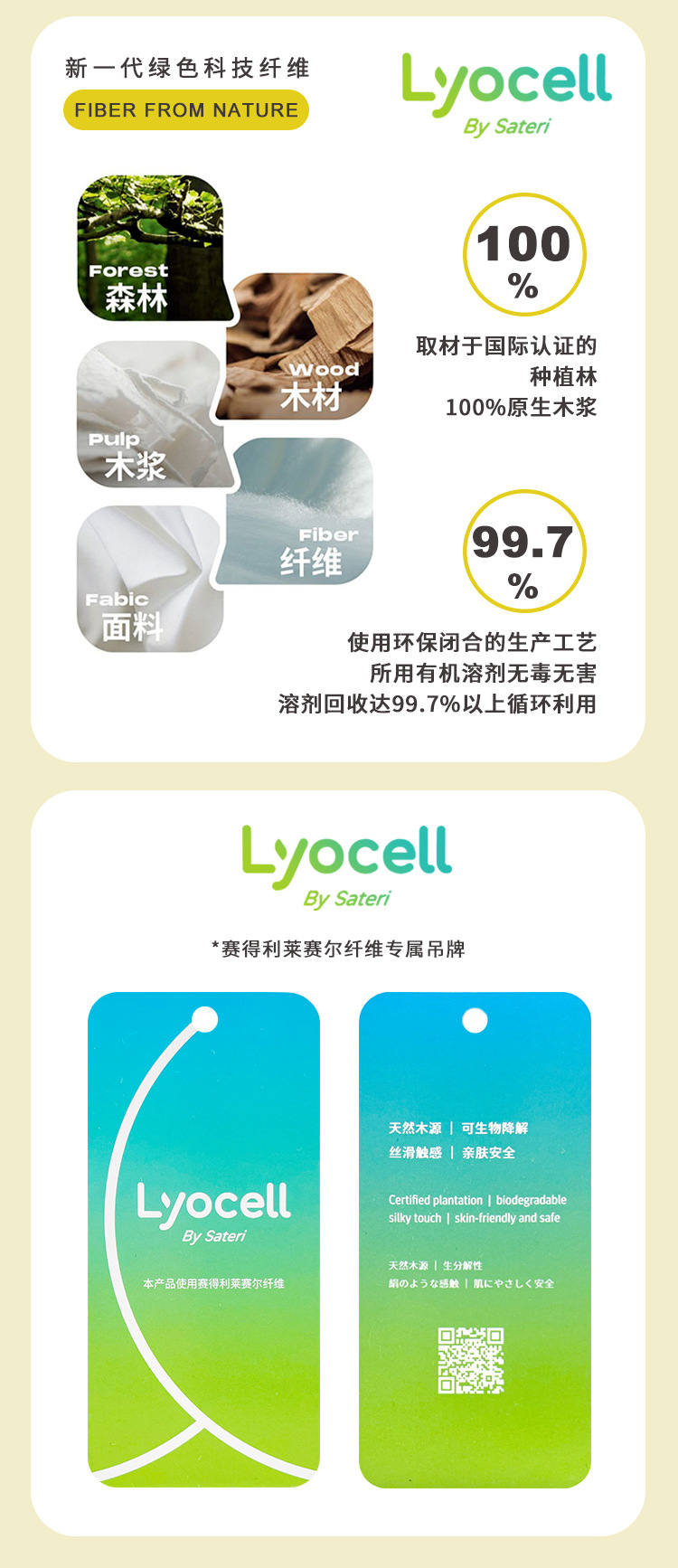 190G天丝莱赛尔纤维面料春夏亲肤打底睡衣童装T恤家居服布料详情3