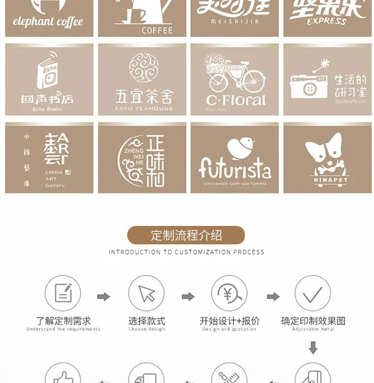 跨境防水防油帆布棉围裙咖啡店厨房家用围腰园艺牛仔工作围裙批发详情11
