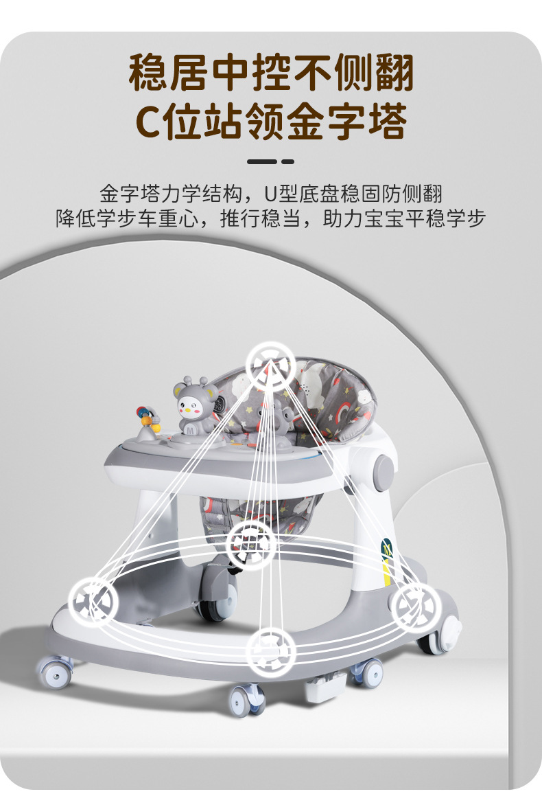 婴儿学步车防O型腿多功能防侧翻男女宝宝助步学走路车早教玩具车详情10