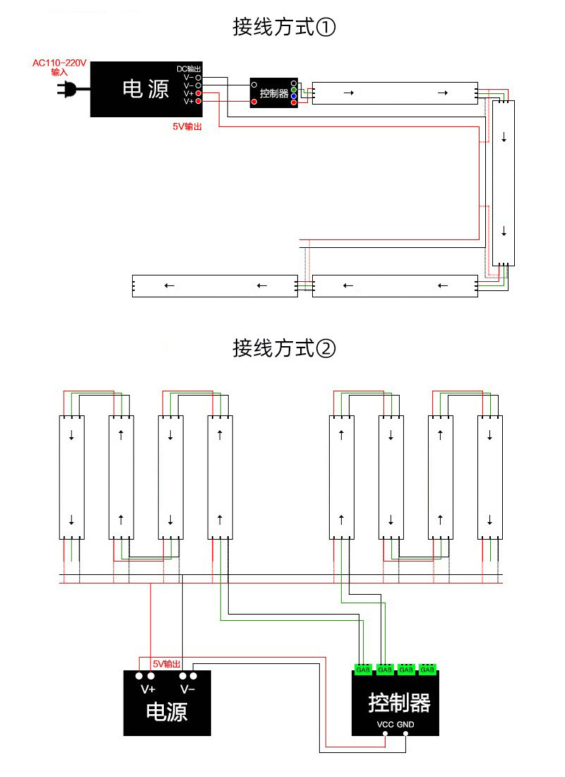 麦爵士变色/彩色/幻彩跑马流水5V/12VLED灯带可编程可智能手机APP详情12