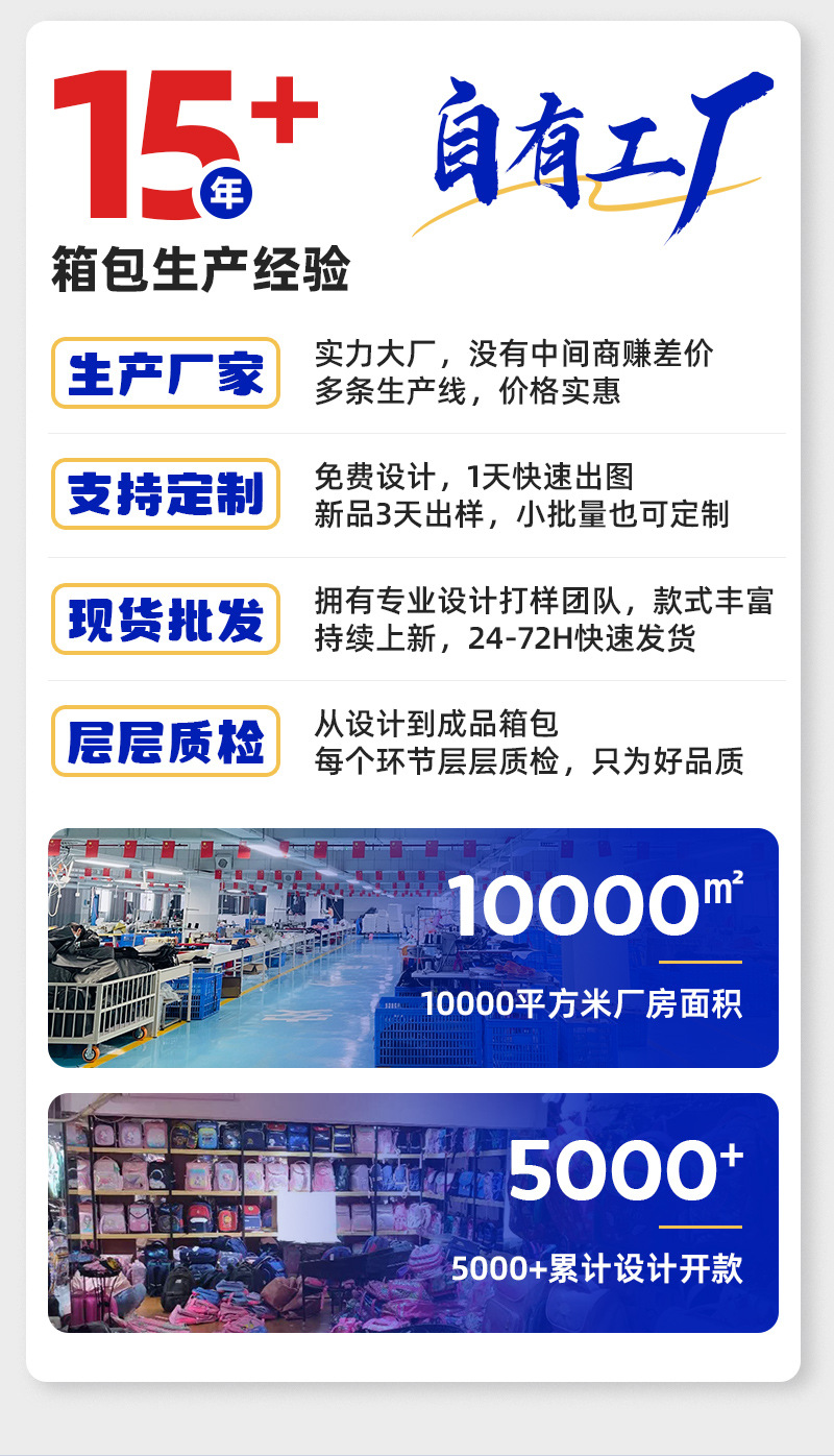 厂家批发小学生书包1-6年级韩版大容量防泼水儿童书包LOGO订背包详情3