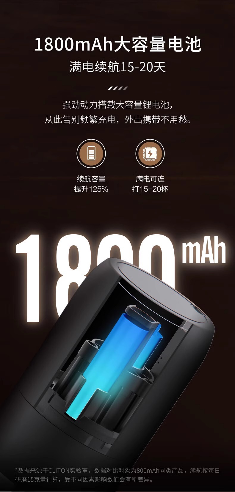 电动咖啡磨豆机全自动意式手冲充电动咖啡粉手摇研磨器磨粉机便携详情10