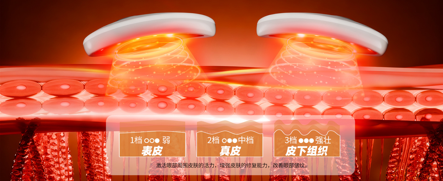 shanilak 跨境EMS美眼仪家用按摩抗皱黑眼圈护理眼袋红光微电流导入美容仪 pic 3