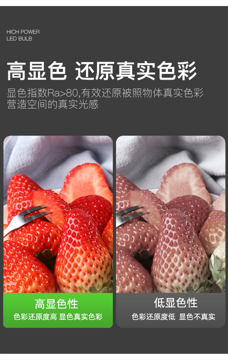 亚明球泡e27led灯泡螺口灯泡一体节能省电亮灯泡家用工厂仓库车间详情6