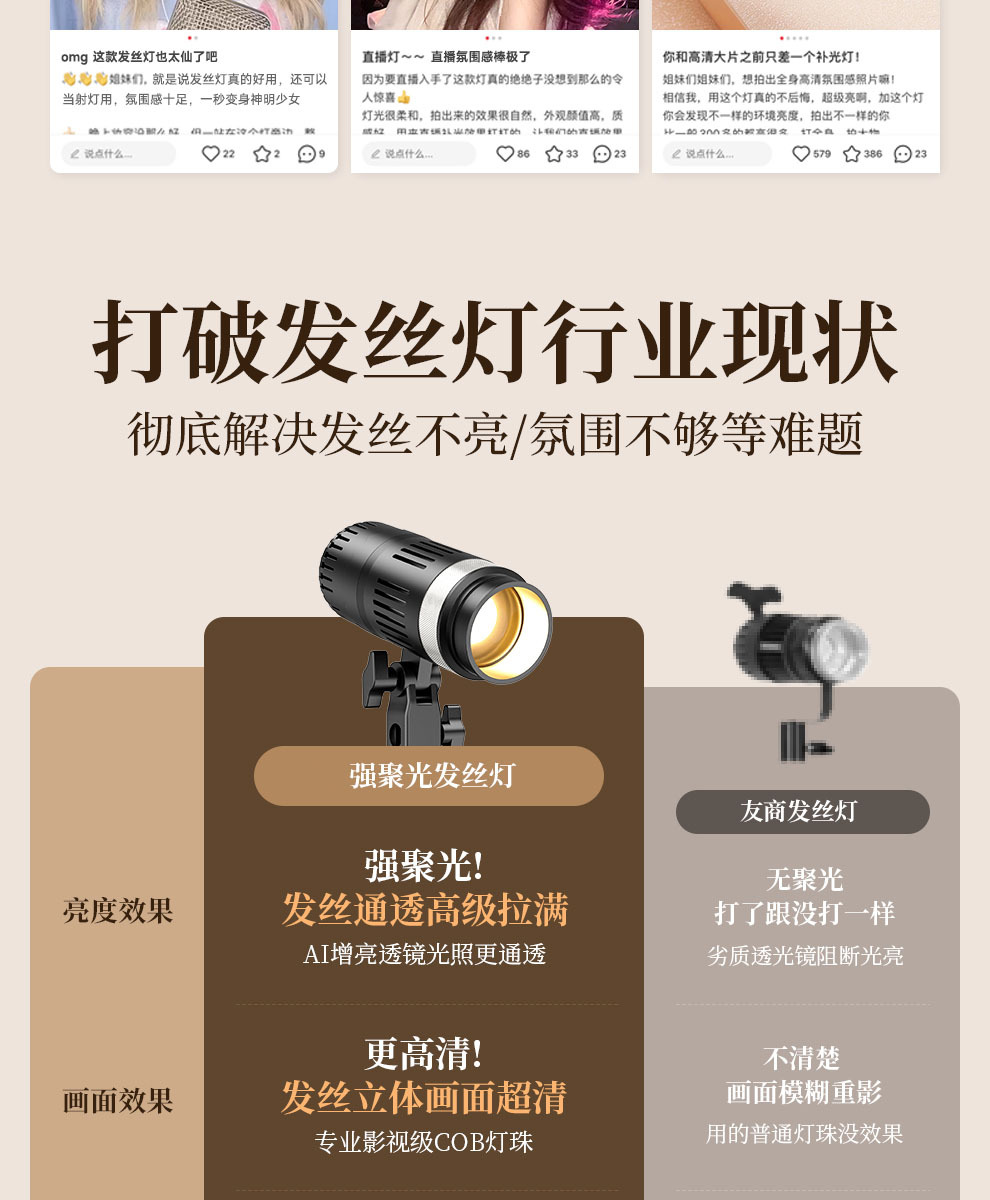 盈美直播射灯人像自拍拍摄发丝灯珠宝摄影补光灯拍照氛围聚光灯详情5
