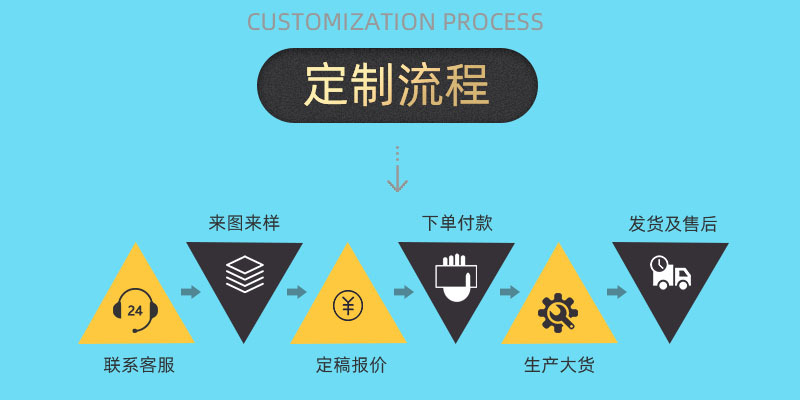 现货opp自黏袋不干胶塑料自封袋opp袋平口袋五金小饰品透明包装袋详情20