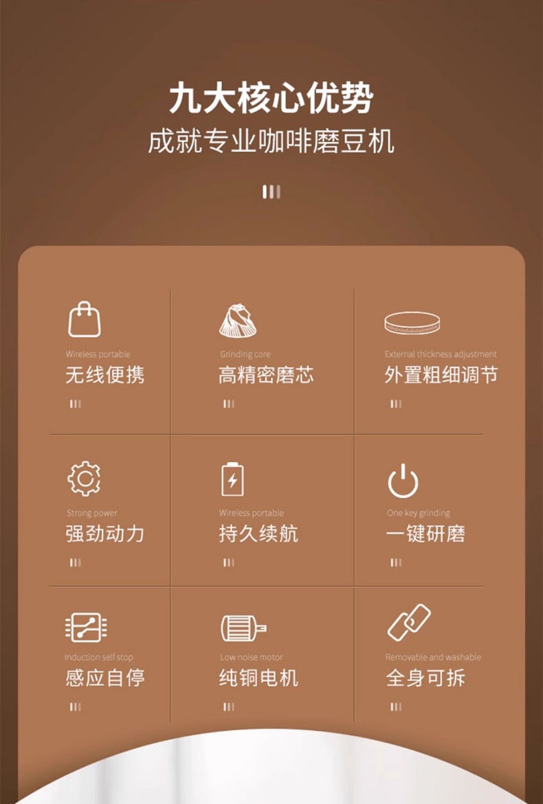 Cross-border hand-ground coffee machine, small household electric grinder, portable coffee bean grinder, electric coffee machine pic 6