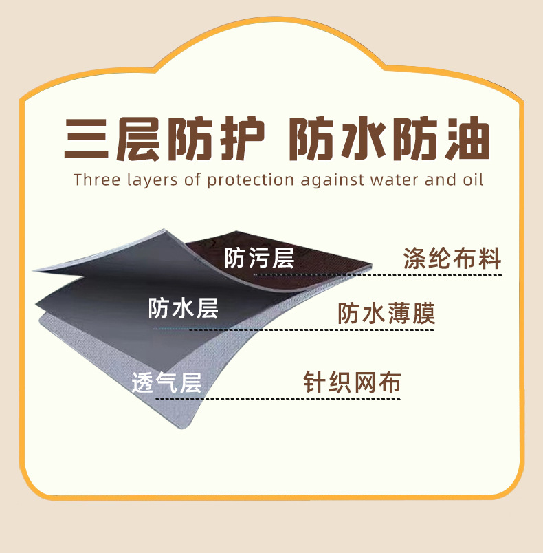 小熊围裙家用厨房防水防油男女可爱韩版时尚耐磨工作服围腰印logo详情3