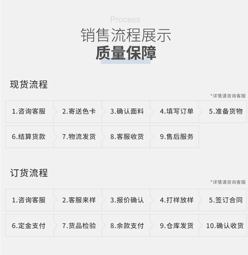 全涤小华夫格面料小方格针织面料卫衣T恤家居服休闲服面料详情13