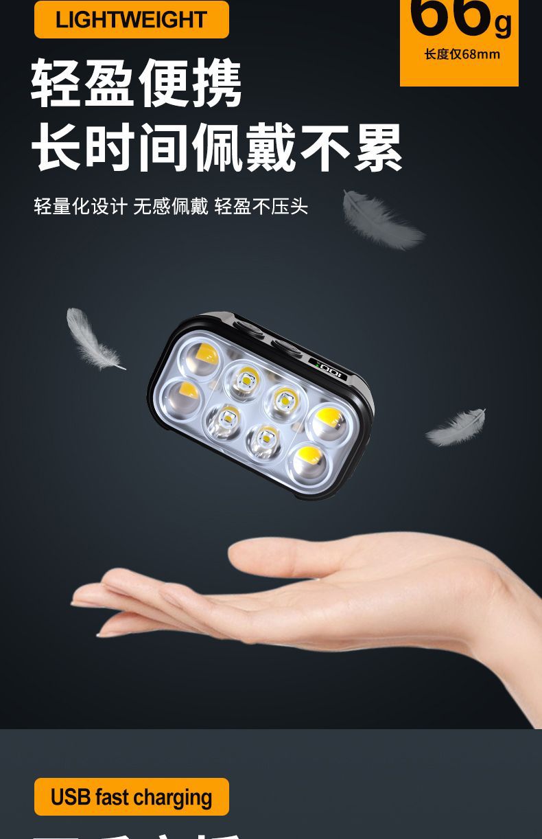 The new cross-border Type-C charging multi-functional LED sensor headlamp is an outdoor portable red and white dual-light mini headlamp pic 5