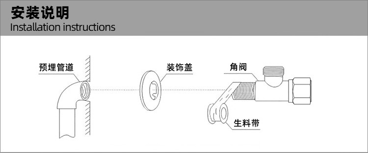 304不锈钢三通接头PPR水管管道连接器地漏三通详情14