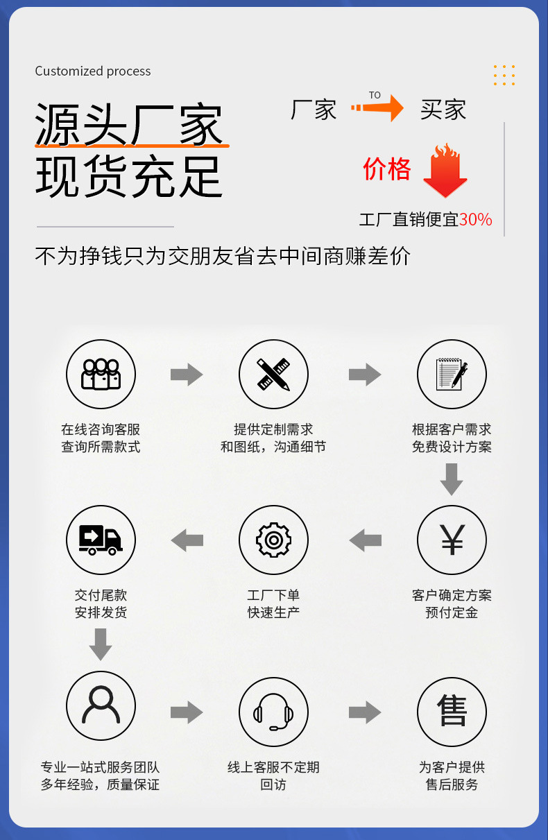 加宽大尺寸连体双轨窗帘轨道主体安装简便耐用详情23