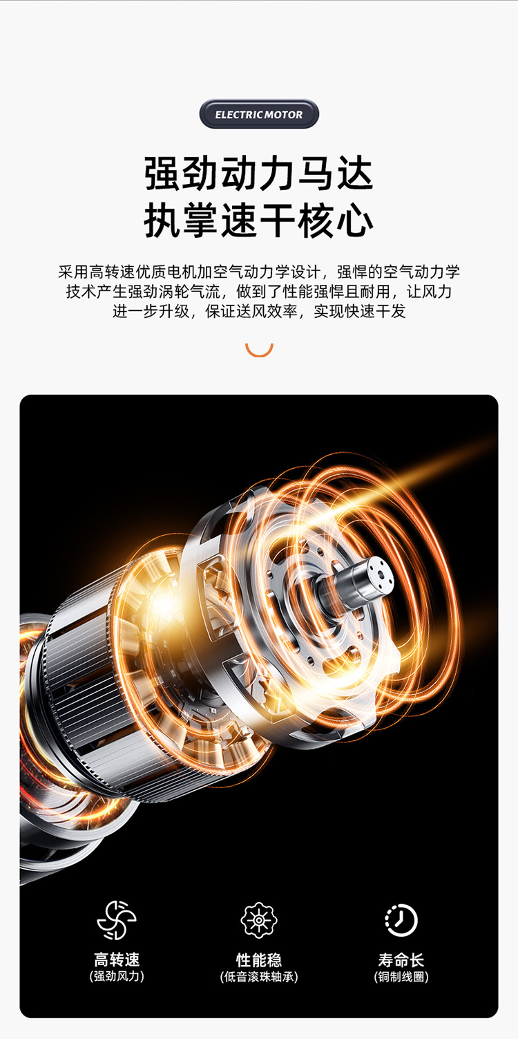 厂家批发蓝光负离子速干大风力发廊吹风机大筒护发静音电吹风跨境详情5