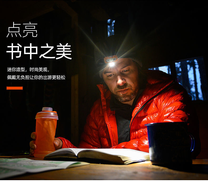 强光头灯充电超亮头戴式照明灯超长续航感应户外夜钓鱼家用手电筒详情3