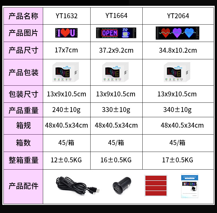 亚马逊led car sign蓝牙APP车载柔性广告屏智能车贴软屏 跨境外贸详情5