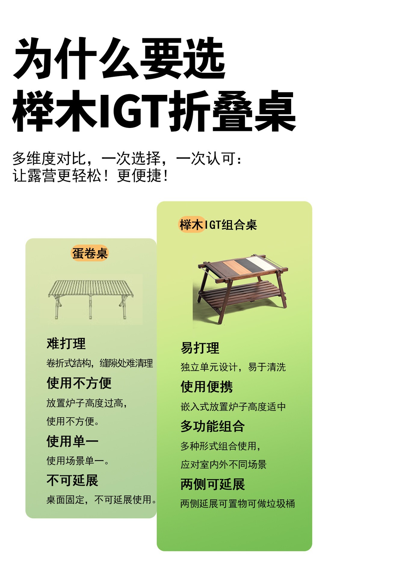 YEZHULIN实木组合战术桌户外便捷IGT桌延伸野炊野餐桌木质战术桌详情2