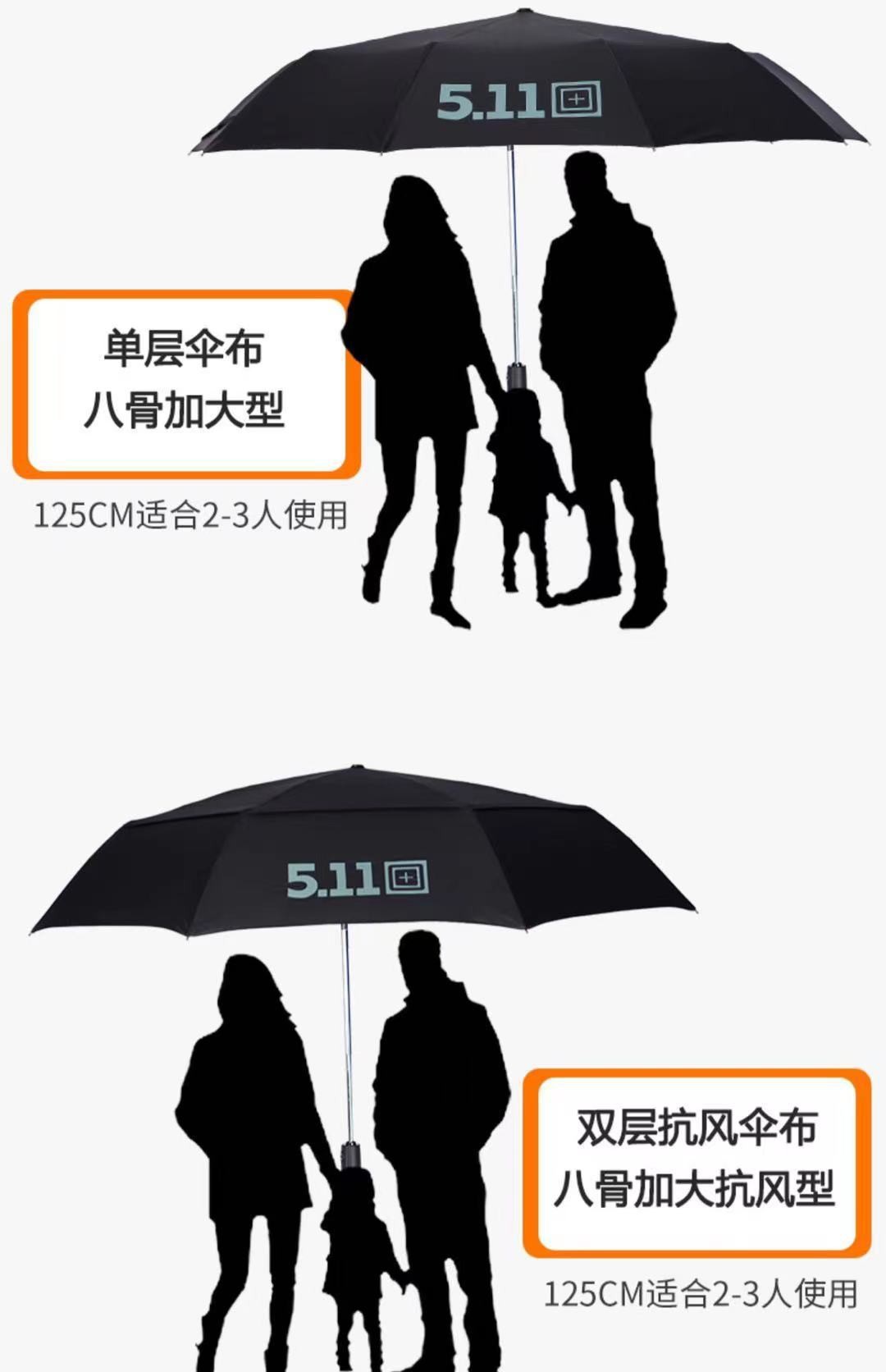 511 Umbrella, extra-large 140 fully automatic umbrella, folding and reinforcing, wind-resistant, sunny and rainy dual-purpose black rubber sunshade pic 18