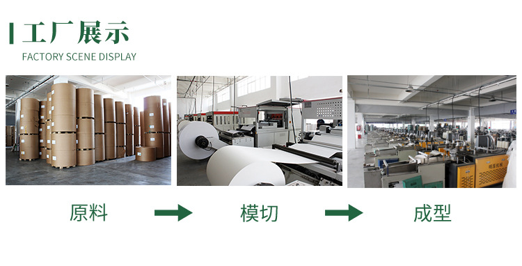 包邮工厂批发纸盘一次性派对餐具白卡纸盘野餐家用手工餐盘吐骨盘详情2