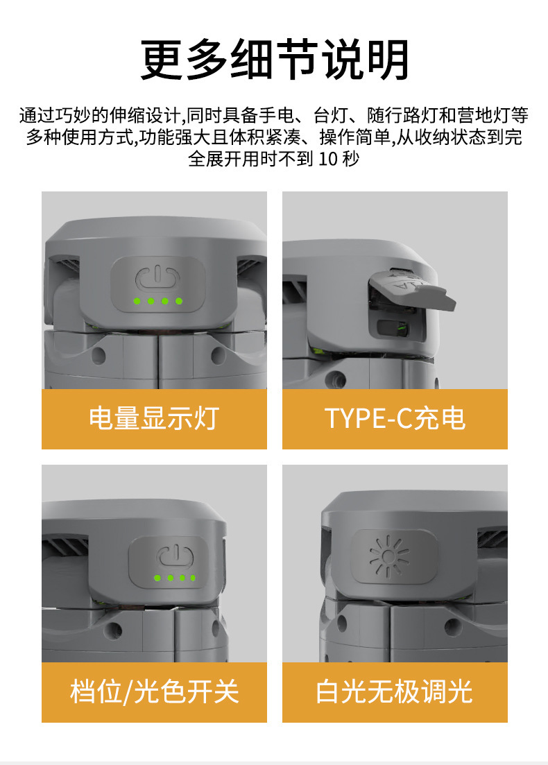 户外充电照明灯露营灯长续航折叠四叶灯野营装备灯营地灯帐篷灯详情16