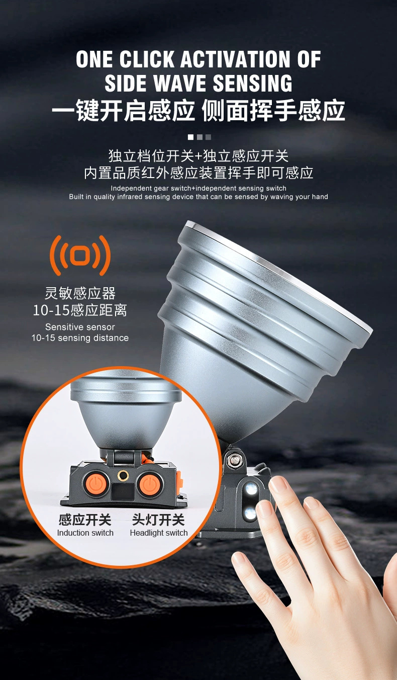 超亮耀火LED头灯 挥手感应全铝头钓鱼灯激光炮强光手电筒工厂批发详情2