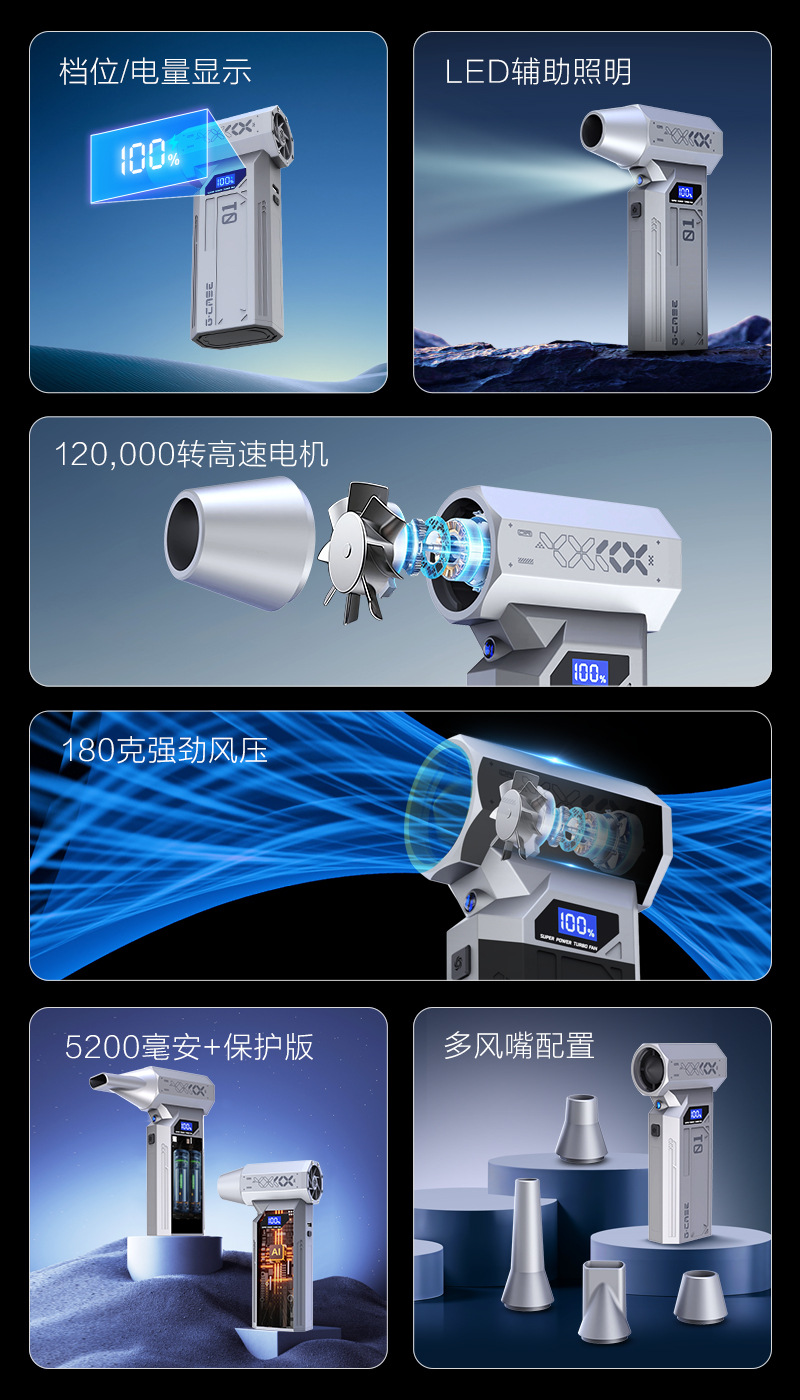 2025年8月新款暴力涡轮风扇暴力风扇高速吹尘器手持便携式吹尘器详情2