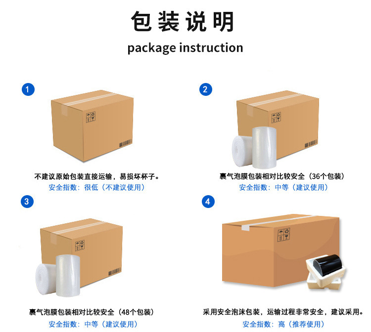 11oz玻璃杯印图涂层马克杯磨砂空白透明杯家用马克杯耐高温礼品杯详情12