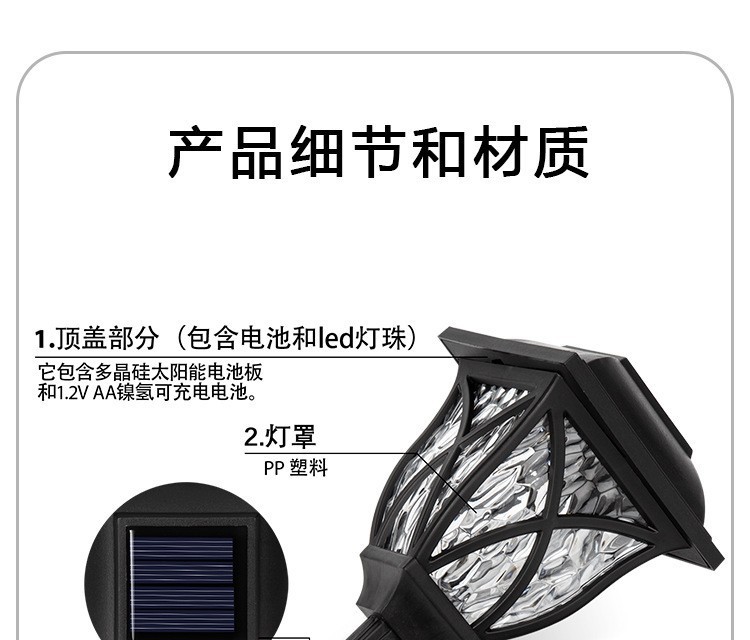 太阳能户外庭院灯家用防水七彩花园感应草坪灯景观装饰氛围插地灯详情12