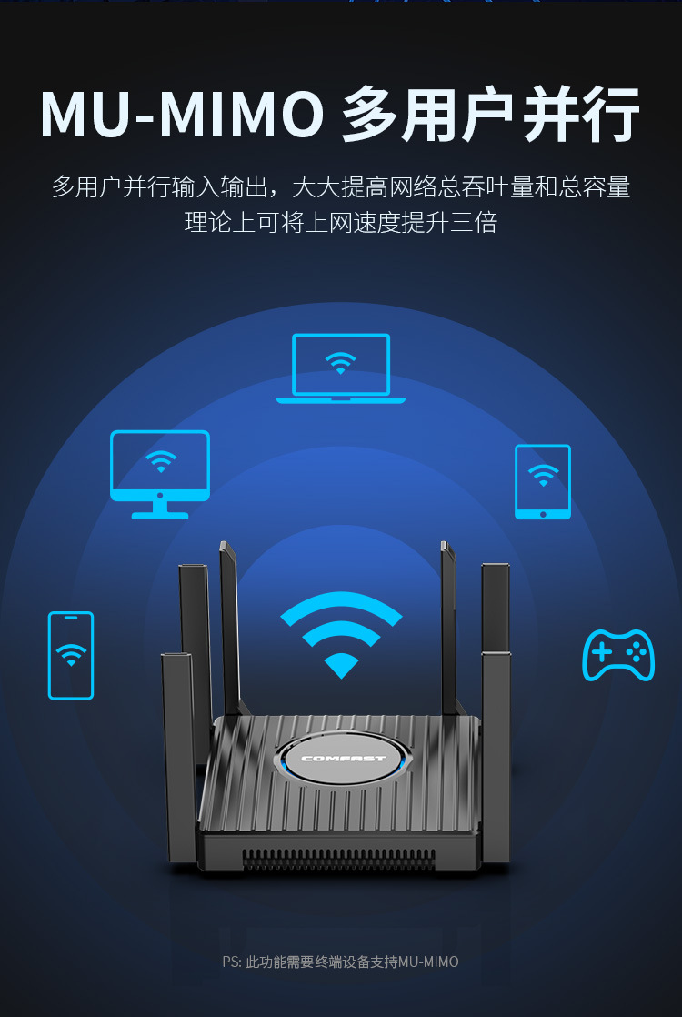 COMFASTCF-WR635AX大功率无线路由器六天线穿墙全屋WiFi6路由器详情13