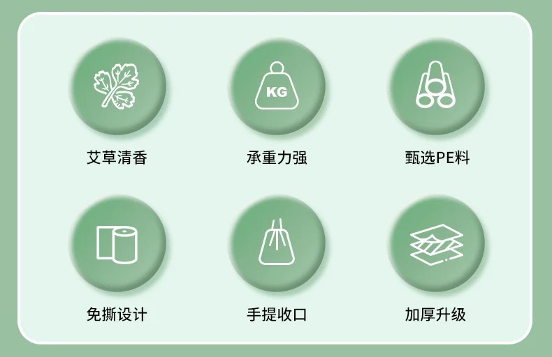 艾草垃圾袋家用加厚手提免撕式特厚大号防滴漏驱厨房香氛抽绳蚊虫详情2