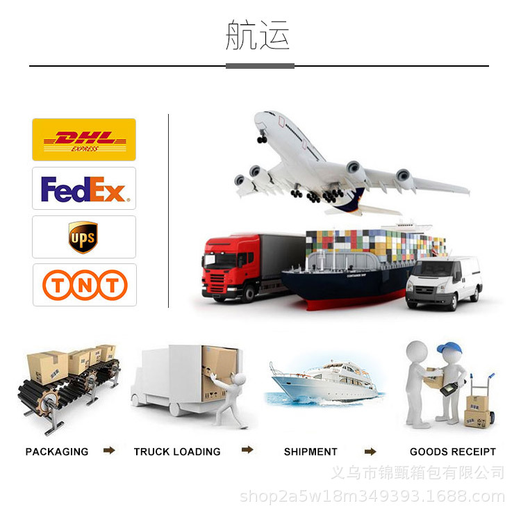 旅行数据线收纳包便携出行充电宝数码包大容量分区收纳包化妆包详情25