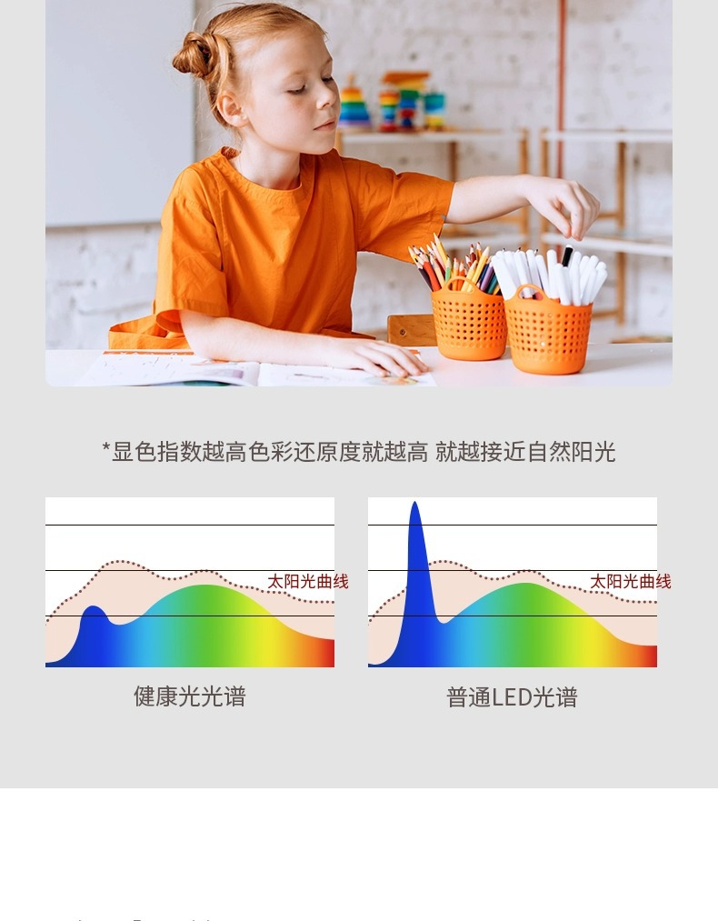 led平板灯集成吊顶灯300600厨卫灯办公室天花铝扣板灯面板灯详情7