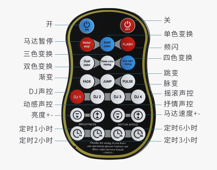 亚马逊迷你充电LED装饰灯小魔球 圣诞饰灯七彩星空投影派对小夜灯详情9