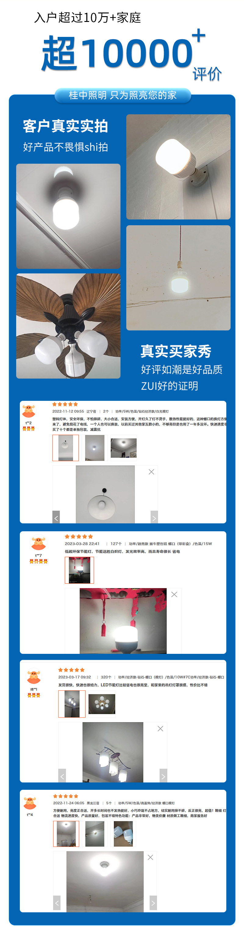 led灯泡 超亮节能灯高富帅家用螺口e27卡口b22高亮球泡灯厂家批发详情26