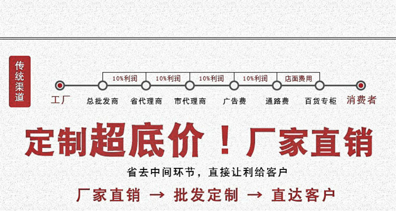 创意碗麦秸日本餐具亚马逊厨房用品批发彩色玻璃碗包邮地摊货源详情20