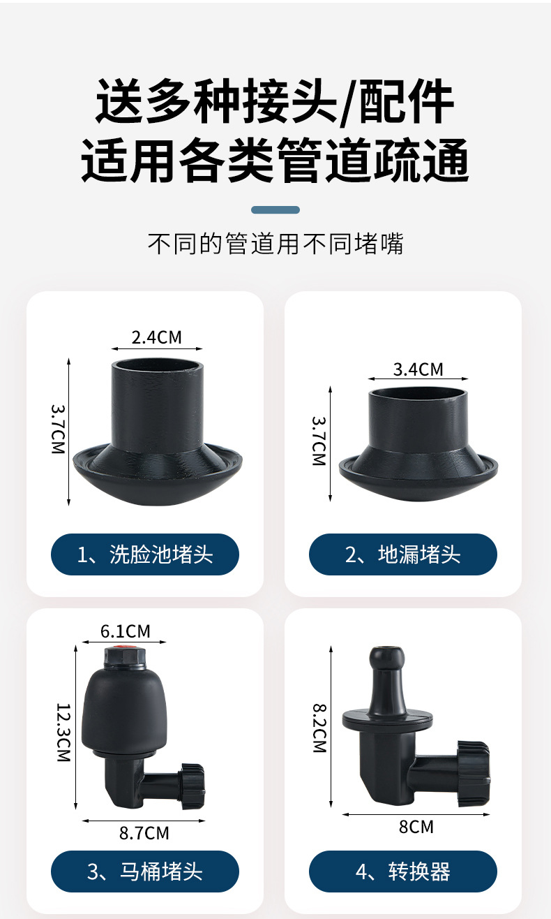 一炮通卫生间疏通神器马桶下水道疏通神器厨房厕所堵塞万能工具包详情18