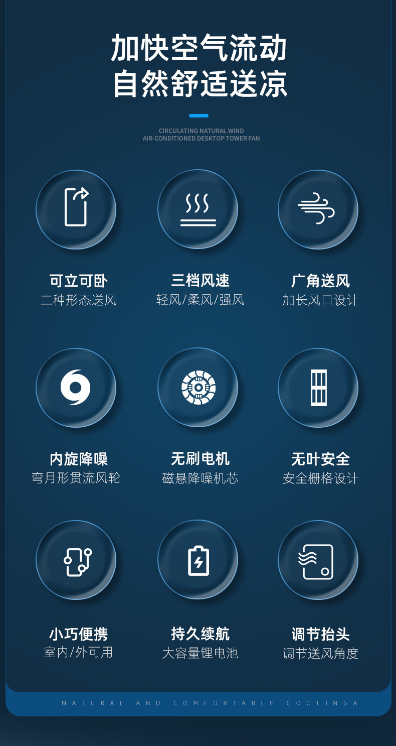 【无叶塔扇】家用电风扇落地扇宿舍冷风扇立式桌面空气循环扇详情23