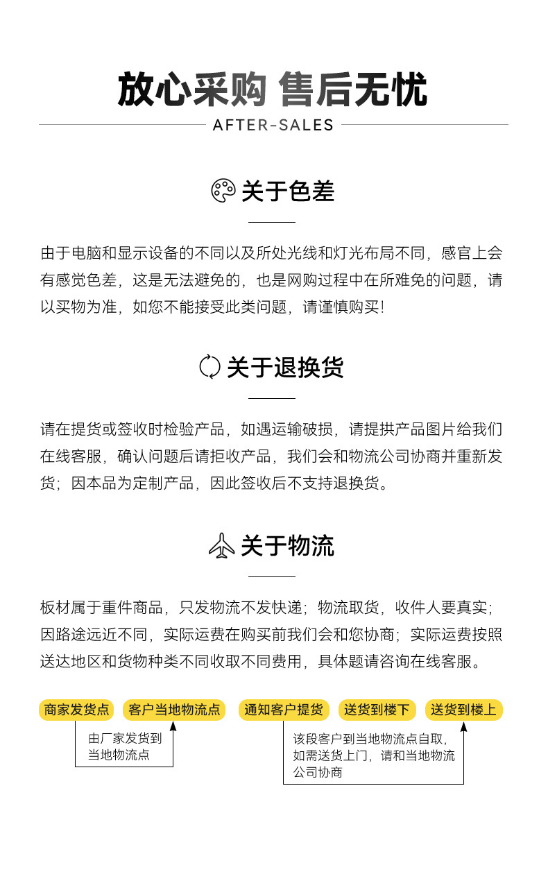 石塑墙板蜂窝孔结构装饰材料WPC格栅木塑地板 详情19