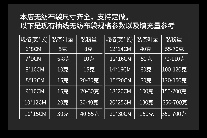 一次性无纺布抽绳茶包袋隔渣过滤袋泡脚包卤料中药袋花茶泡茶袋详情3