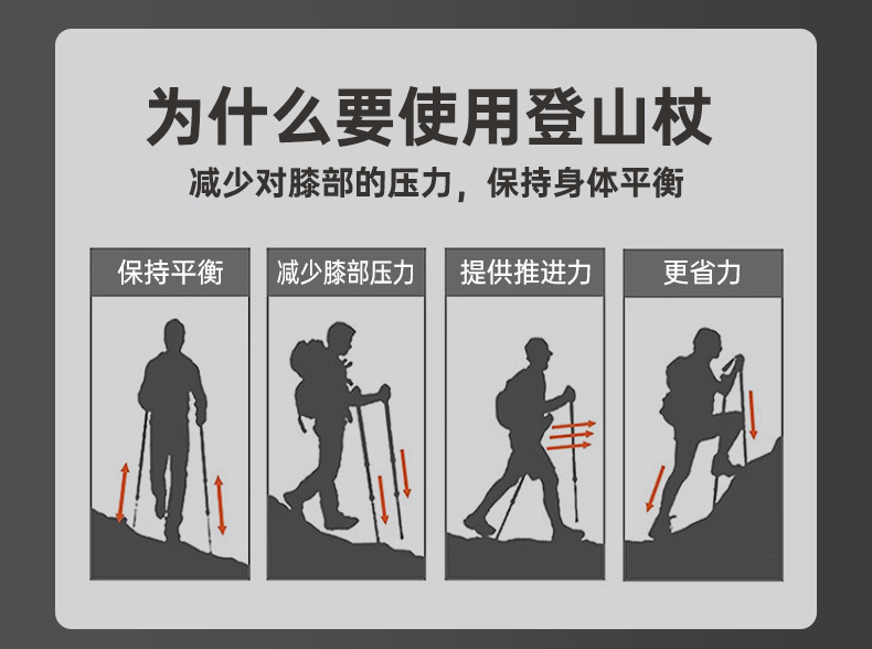 登山杖手杖户外碳素超轻伸缩折叠拐棍专业徒步爬山装备拐详情22